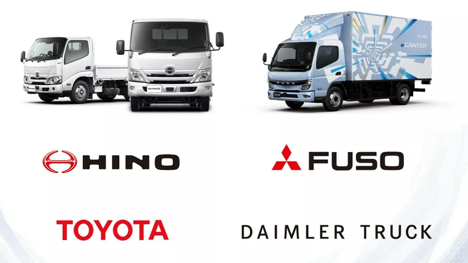 Daimler Truck, Toyota, Mercedes-Benz Group, Hino Motors, Fusion, https://trendingdeutsch.com/,